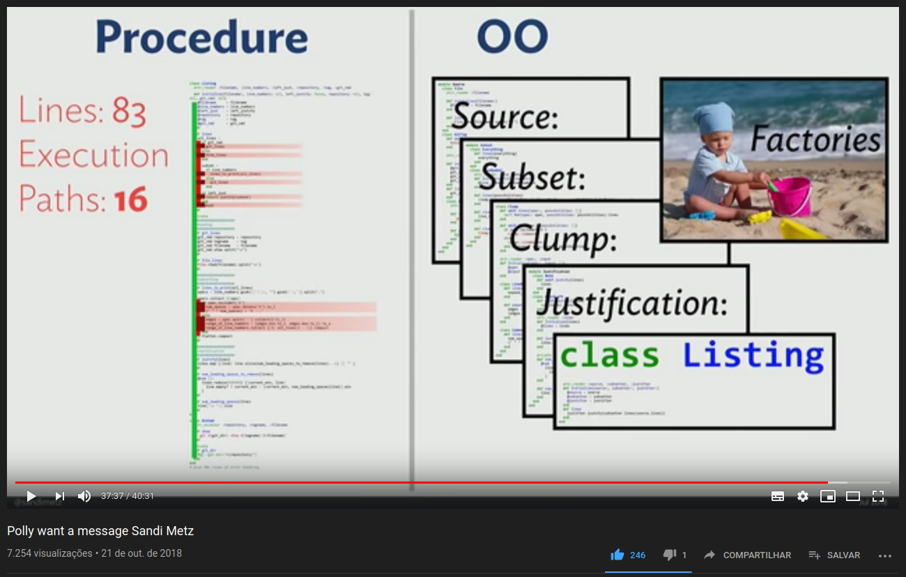 After the refactoring overview